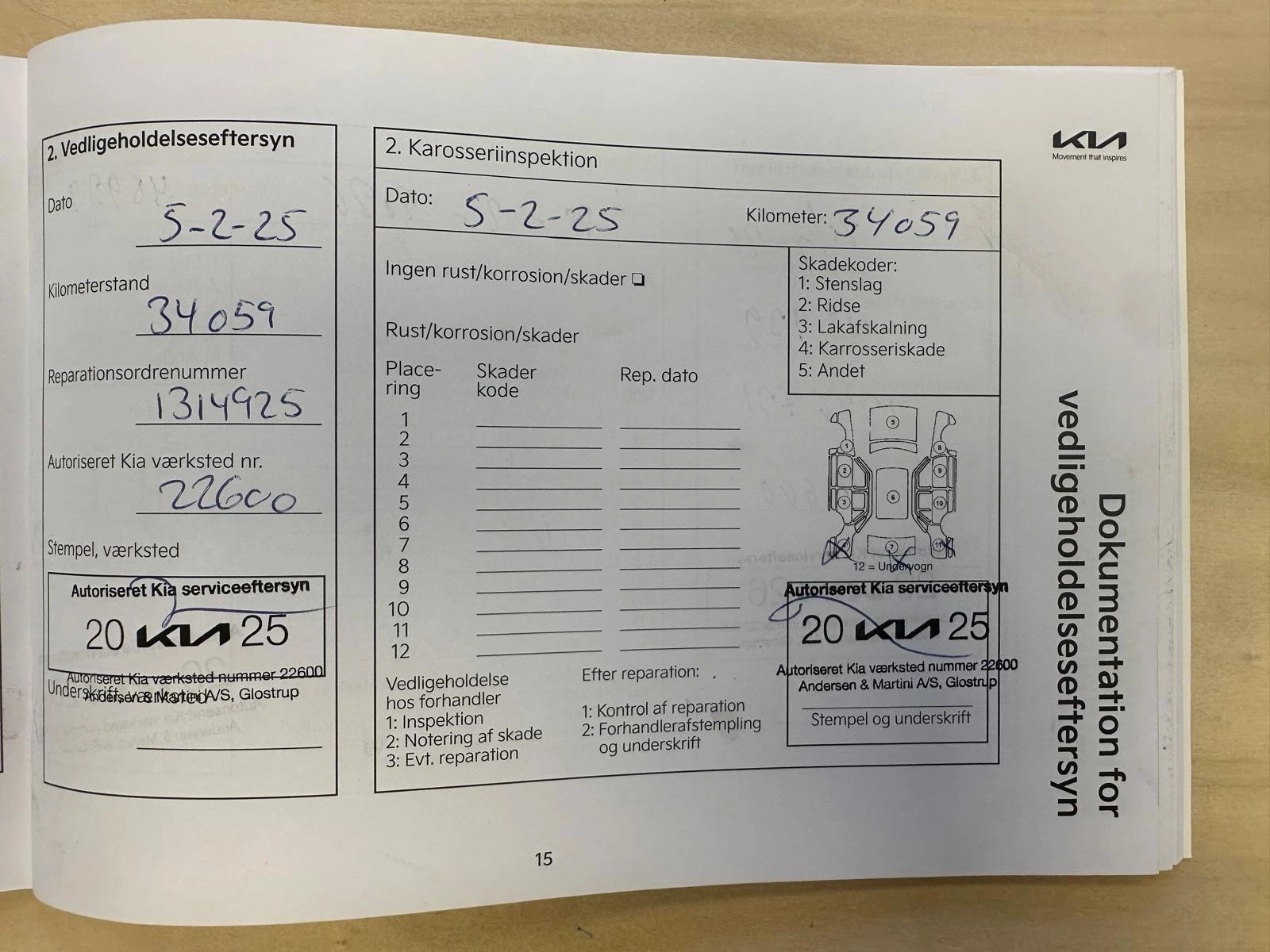 Hoofdafbeelding Kia Ceed