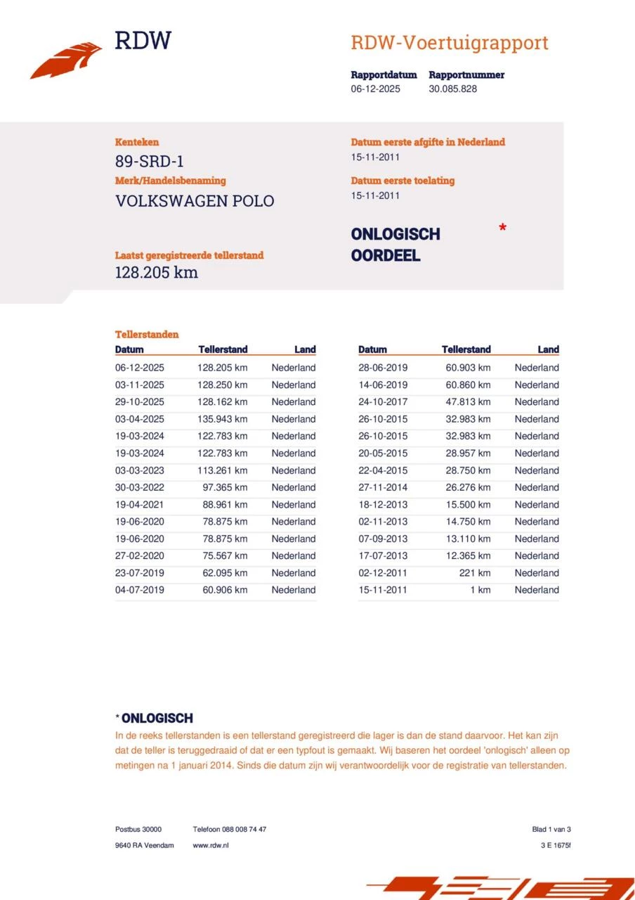 Hoofdafbeelding Volkswagen Polo