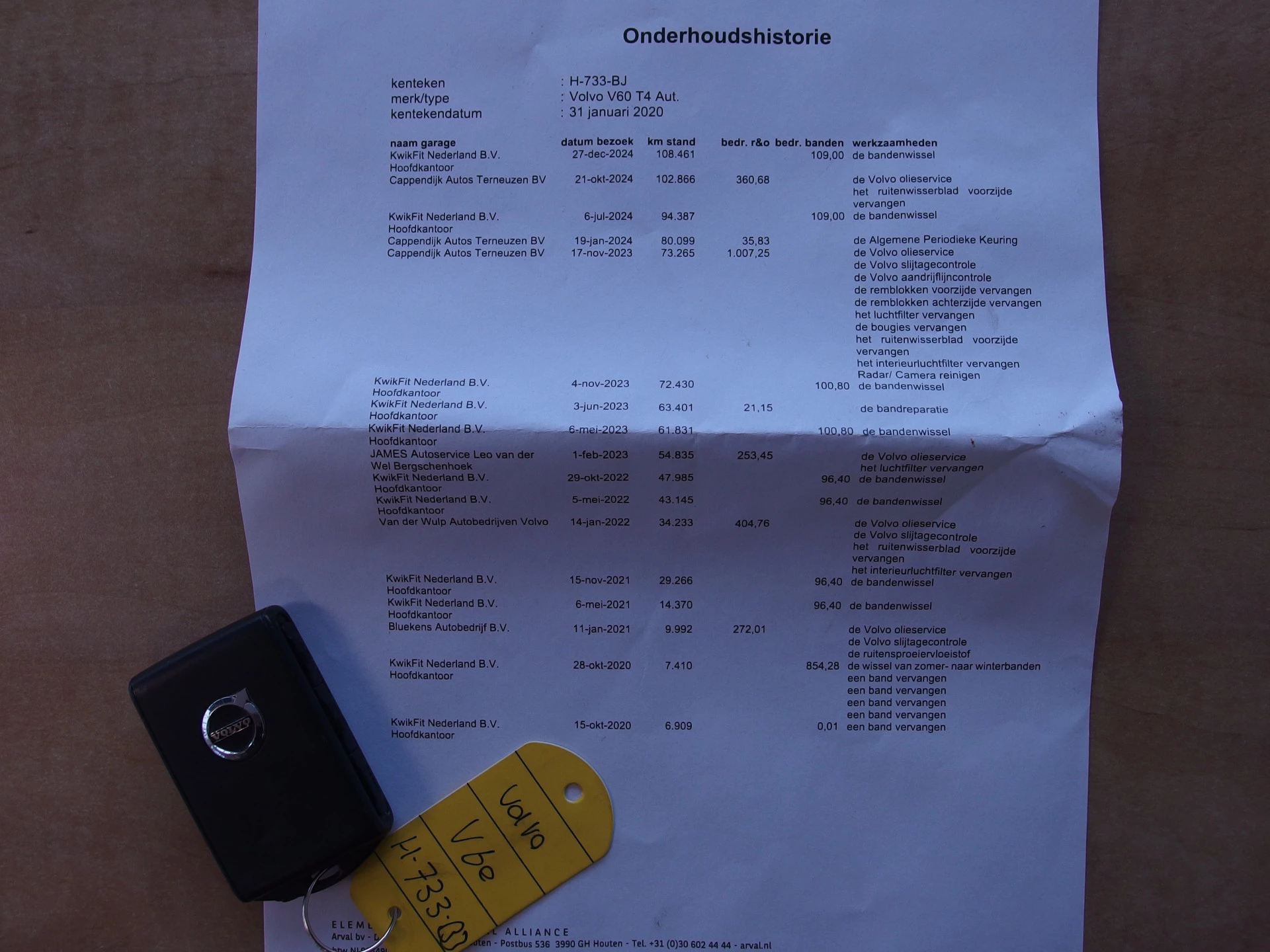 Hoofdafbeelding Volvo V60
