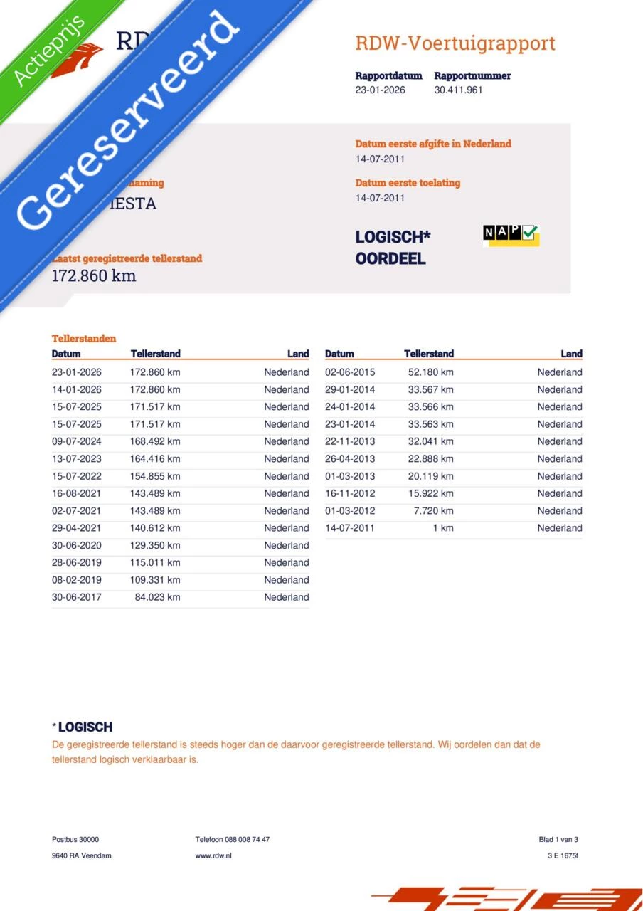 Hoofdafbeelding Ford Fiesta