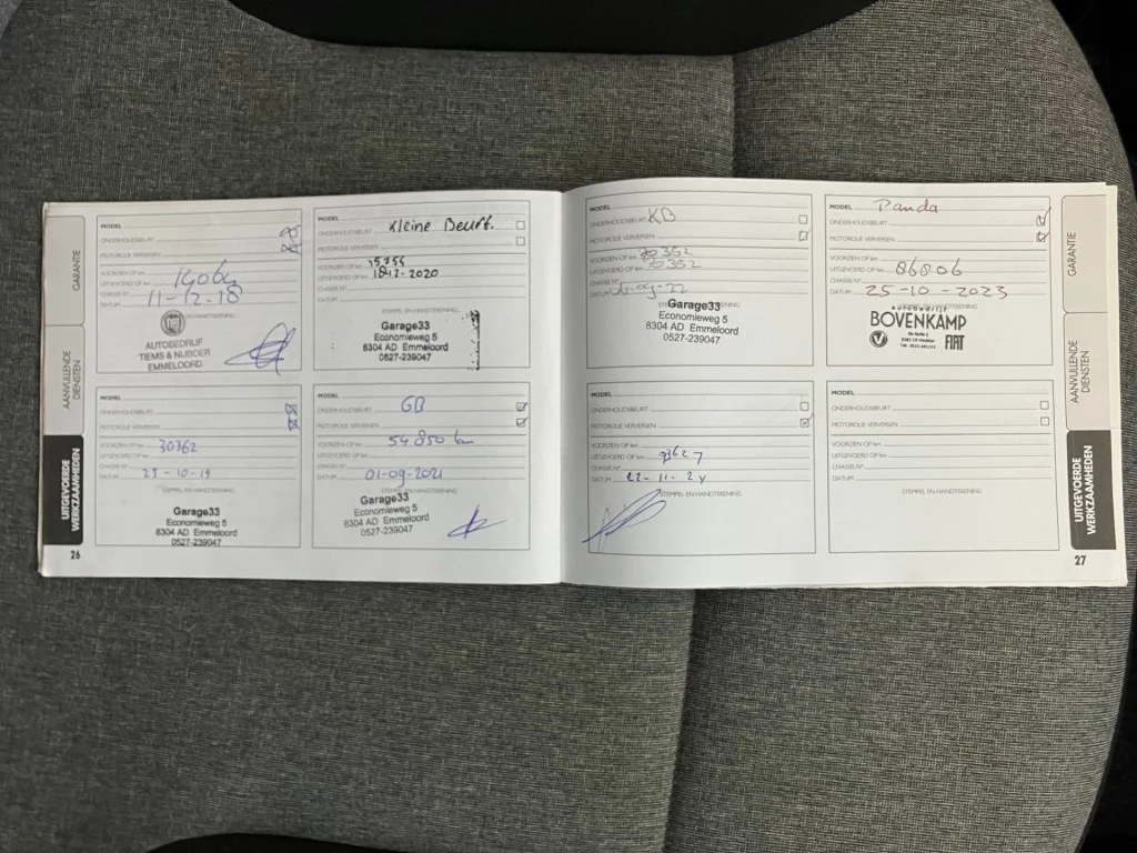 Hoofdafbeelding Fiat Panda
