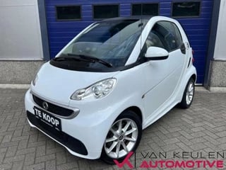 Smart Fortwo Electric drive l Koop accu l € 3.949 subsidie