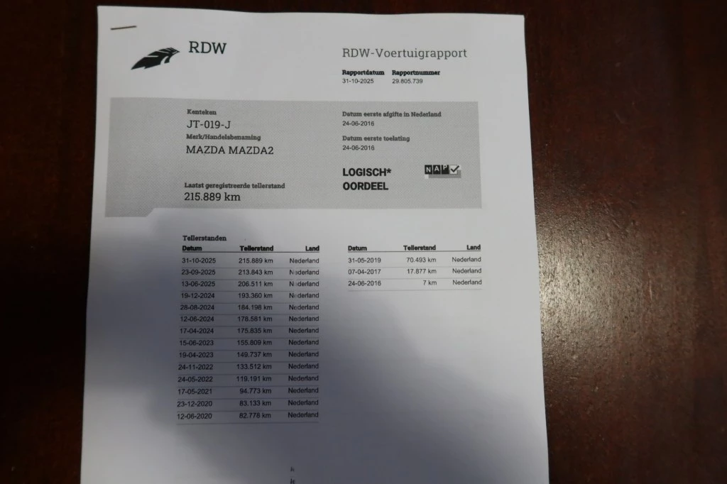 Hoofdafbeelding Mazda 2