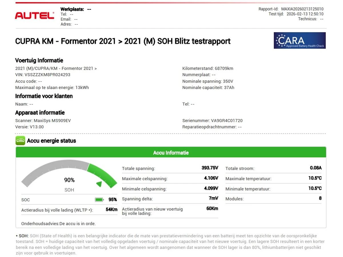 Hoofdafbeelding CUPRA Formentor