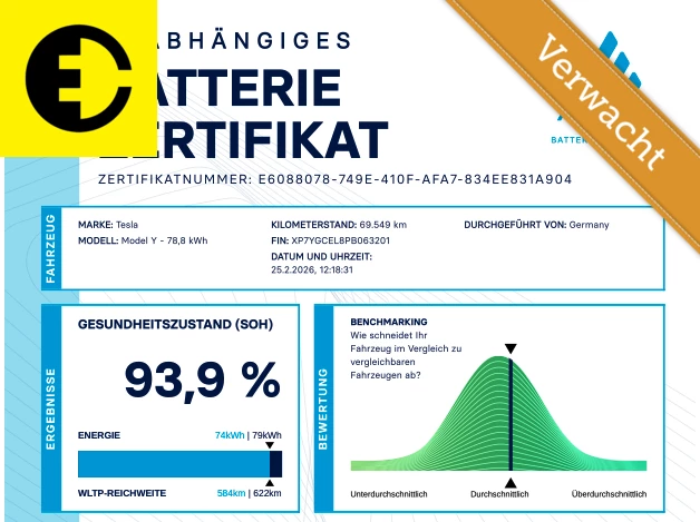Hoofdafbeelding Tesla Model Y