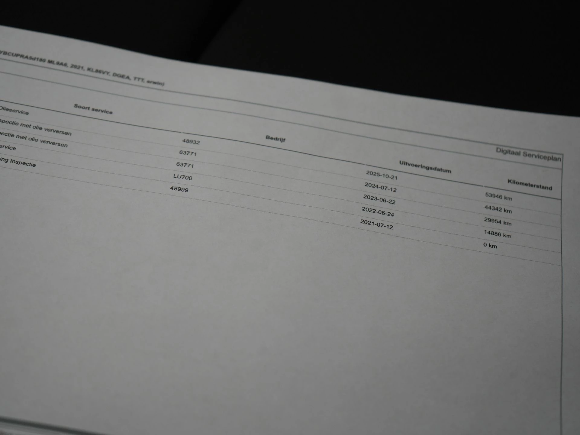 Hoofdafbeelding CUPRA Leon