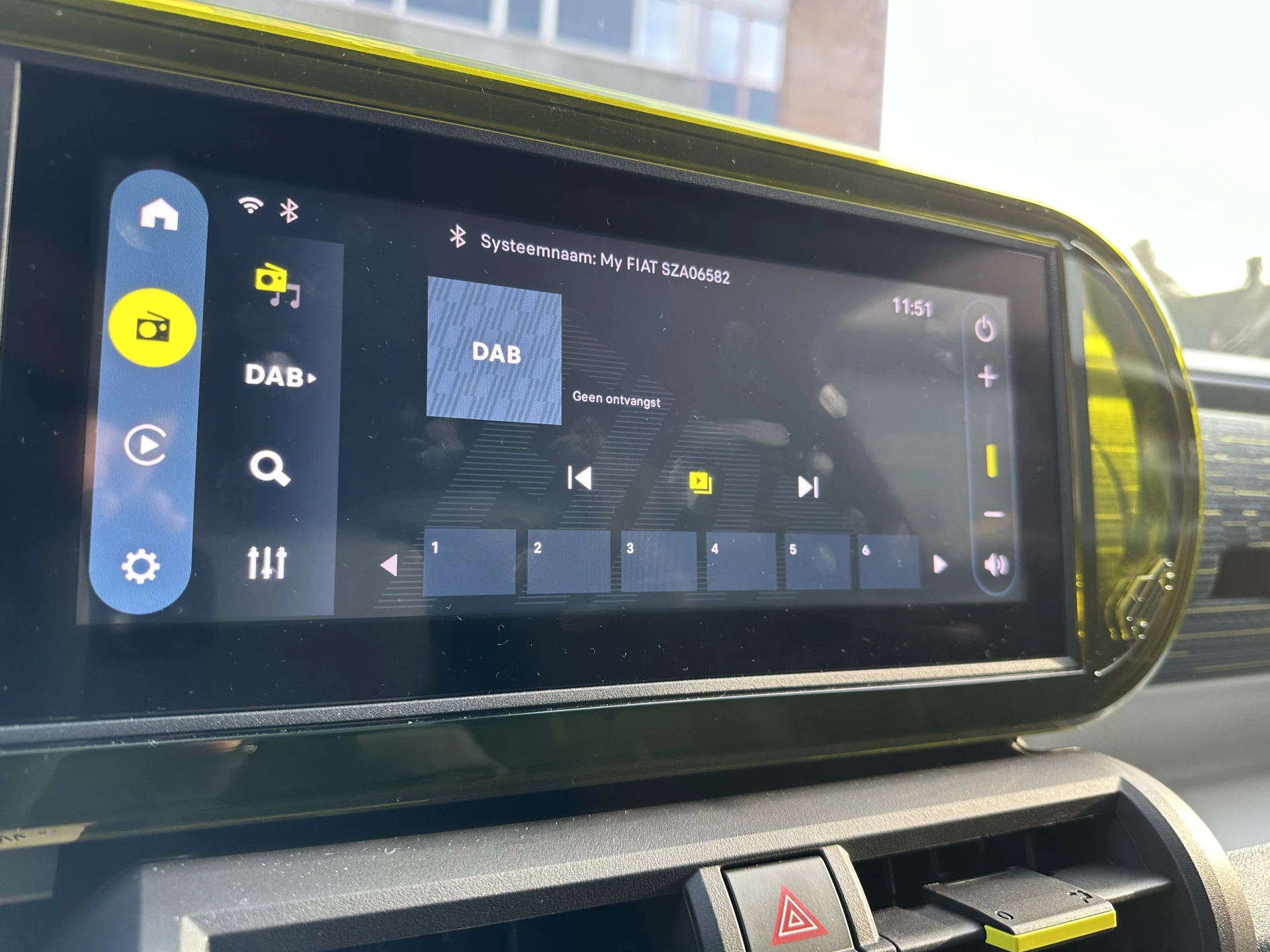 Hoofdafbeelding Fiat Grande Panda