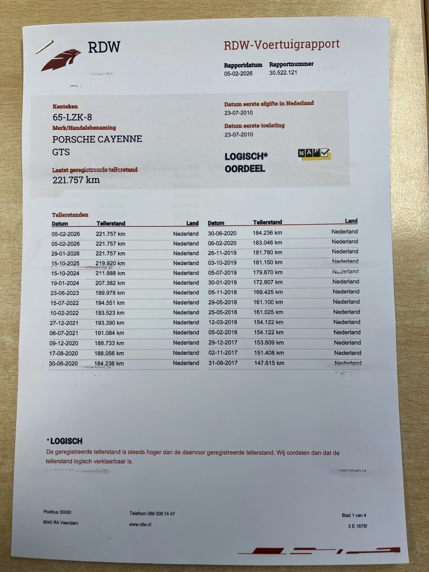 Hoofdafbeelding Porsche Cayenne