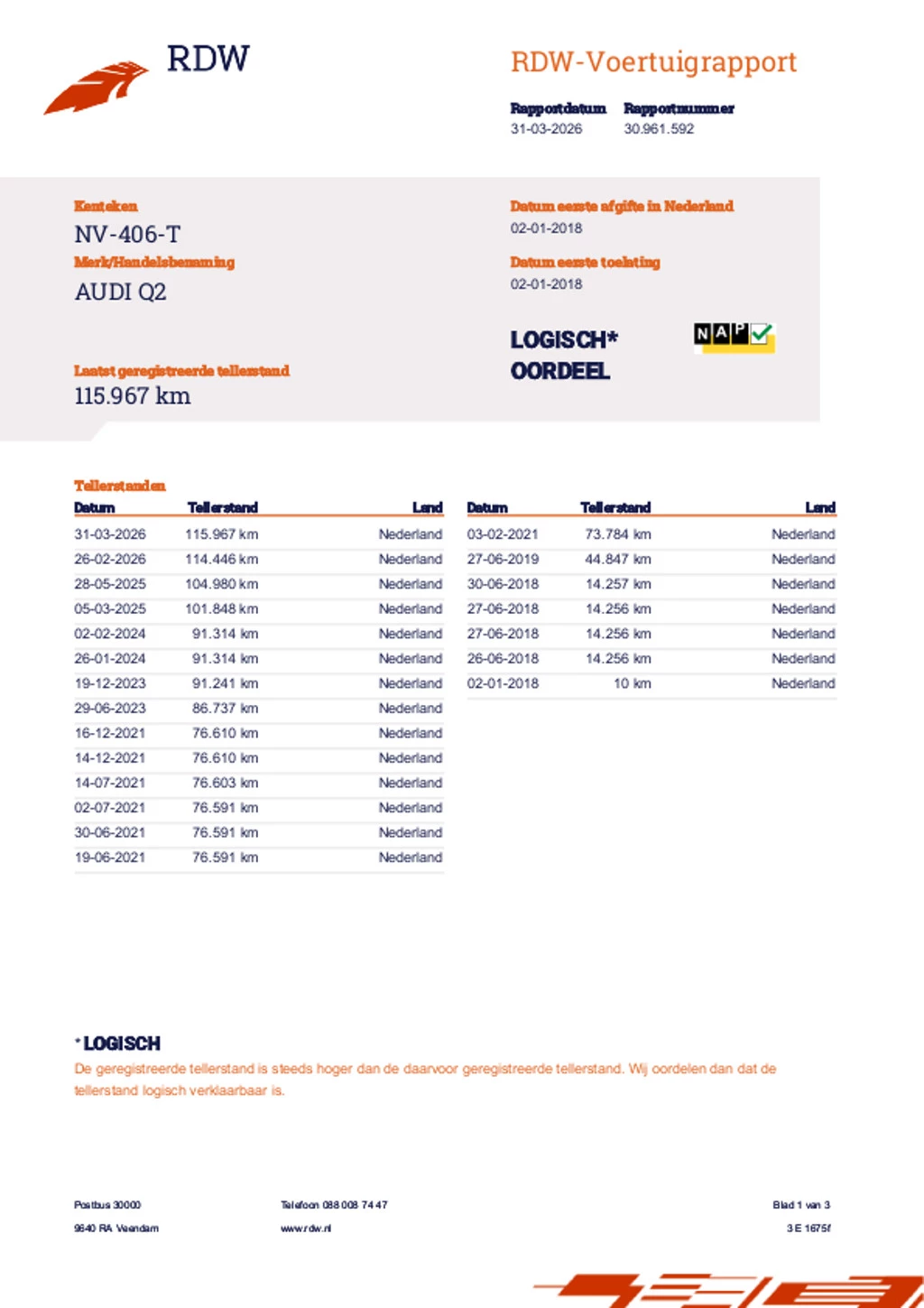 Hoofdafbeelding Audi Q2