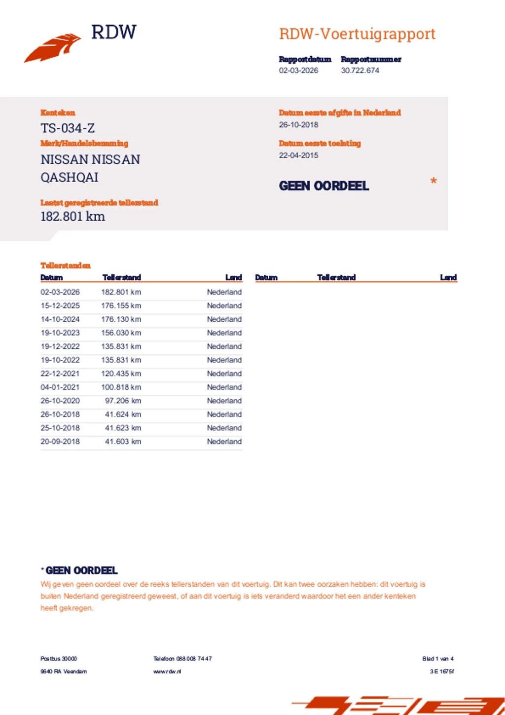 Hoofdafbeelding Nissan QASHQAI