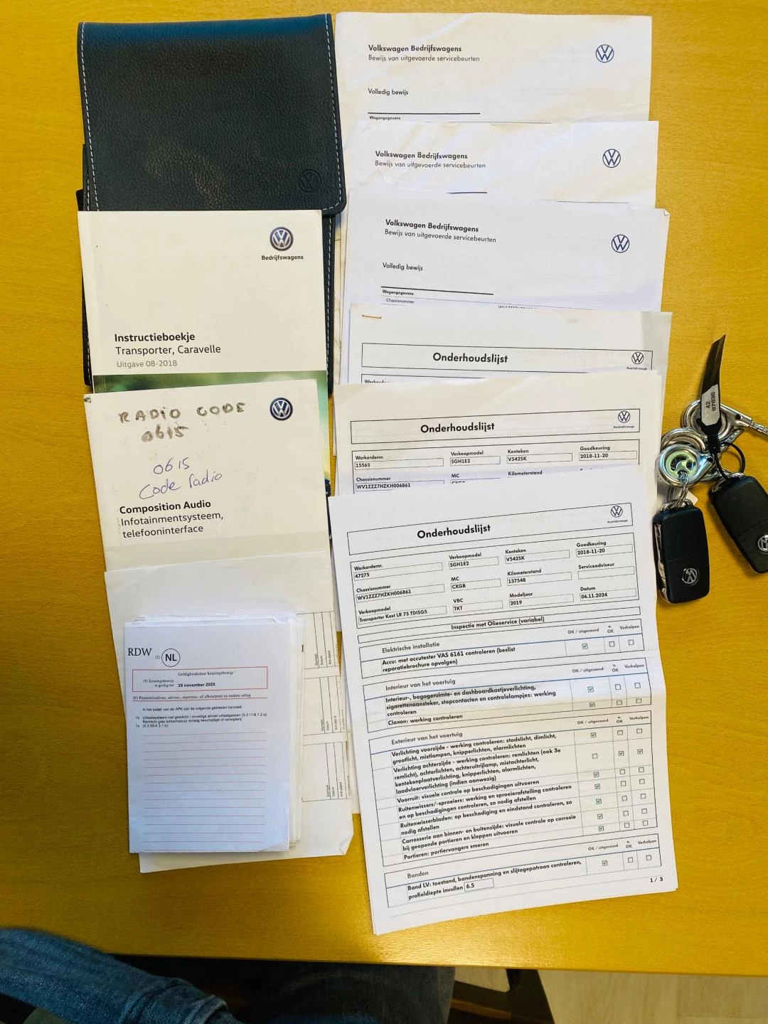 Hoofdafbeelding Volkswagen Transporter