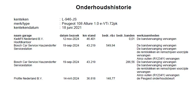 Hoofdafbeelding Peugeot 108