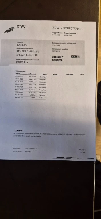 Hoofdafbeelding Renault Megane E-Tech