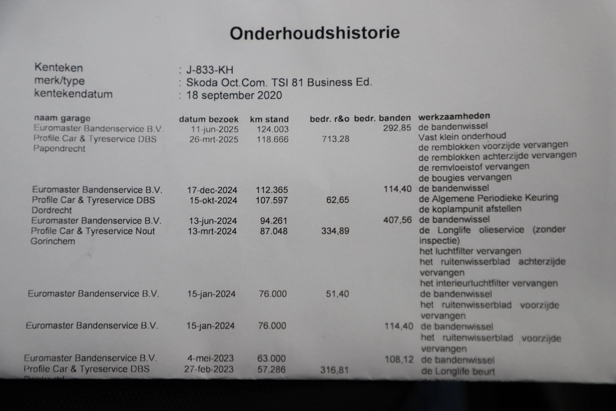 Hoofdafbeelding Škoda Octavia