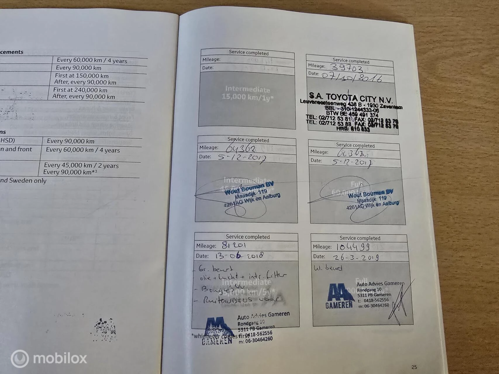 Hoofdafbeelding Toyota Auris