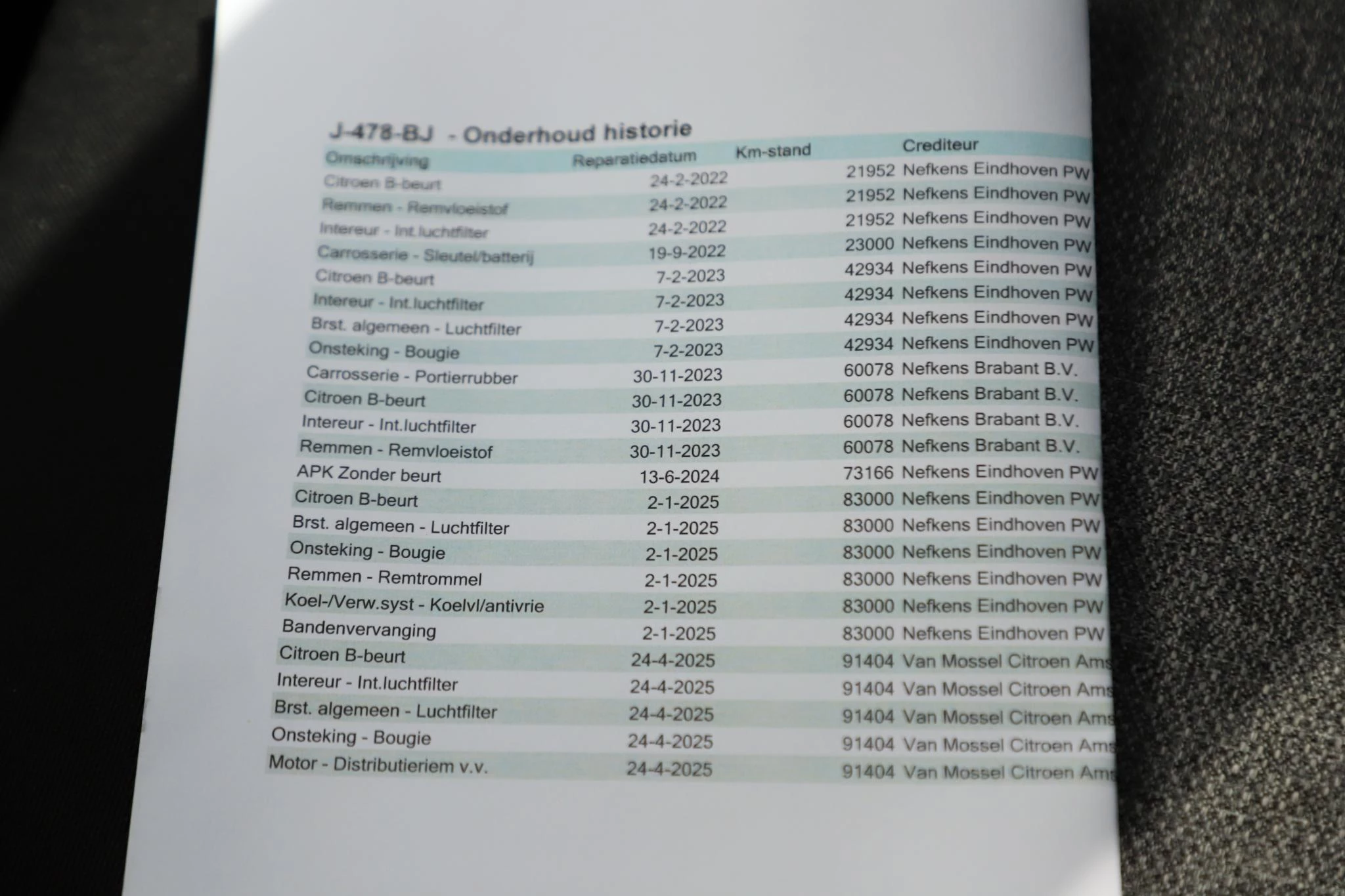 Hoofdafbeelding Citroën C3