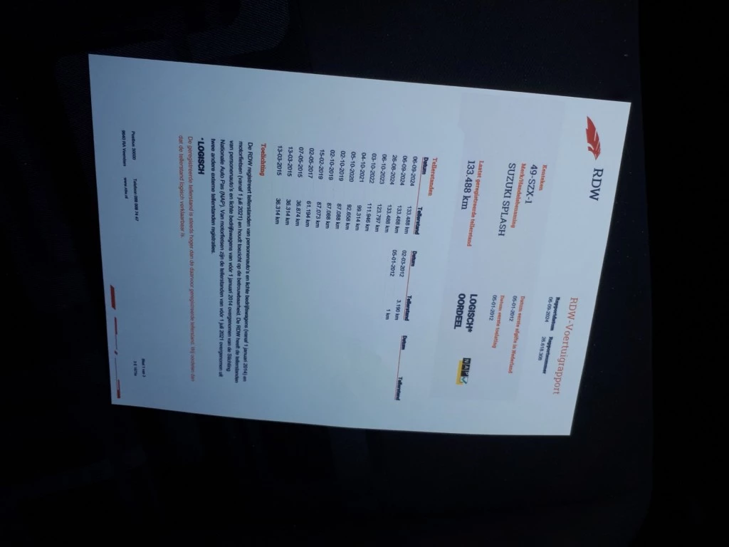 Hoofdafbeelding Suzuki Splash