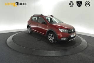 Hoofdafbeelding Dacia Sandero