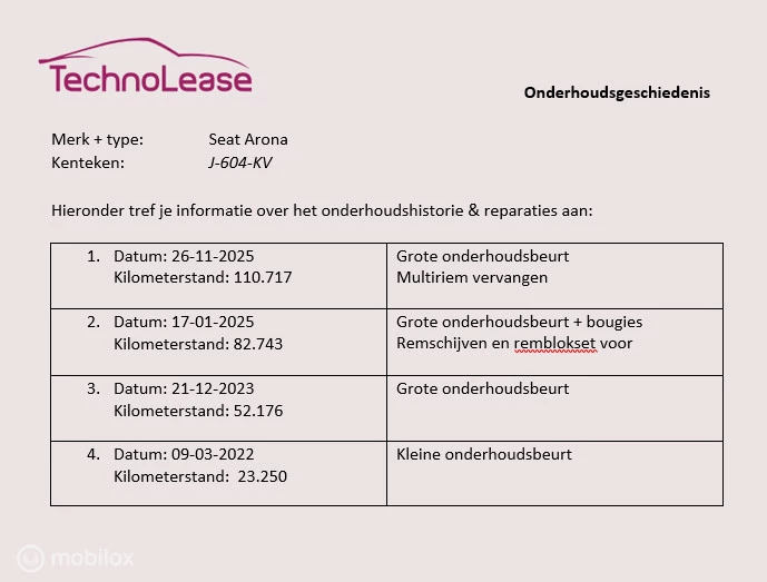 Hoofdafbeelding SEAT Arona