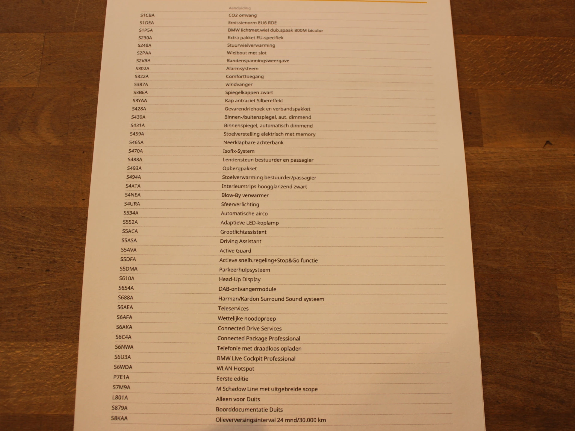 Hoofdafbeelding BMW Z4