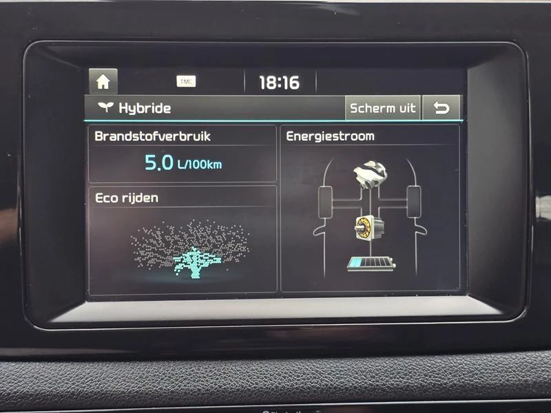 Hoofdafbeelding Kia Niro