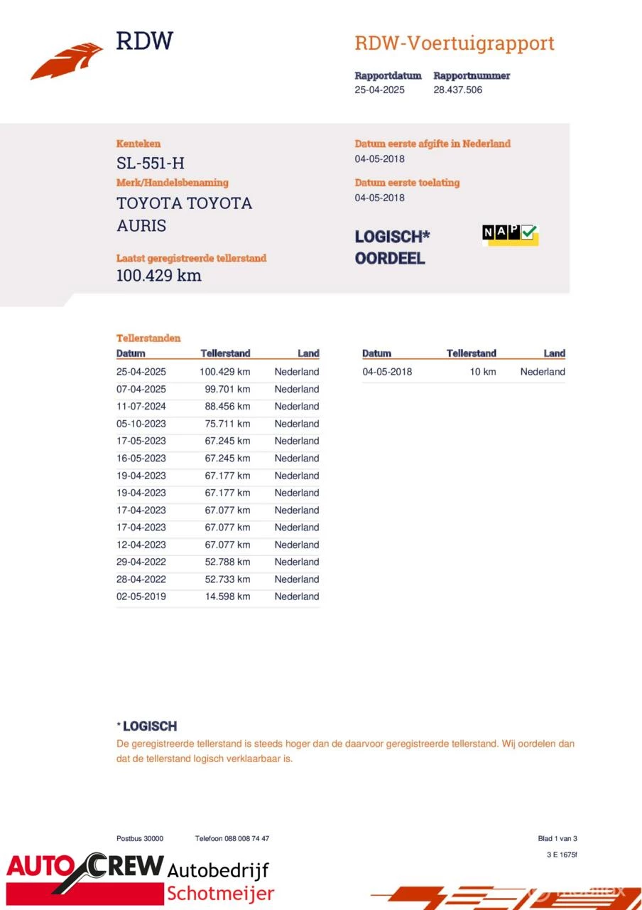 Hoofdafbeelding Toyota Auris