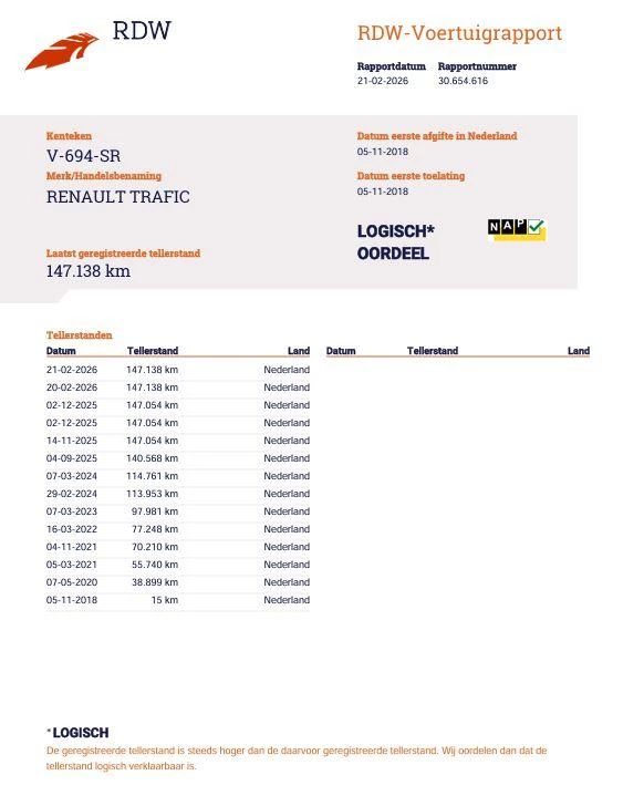 Hoofdafbeelding Renault Trafic