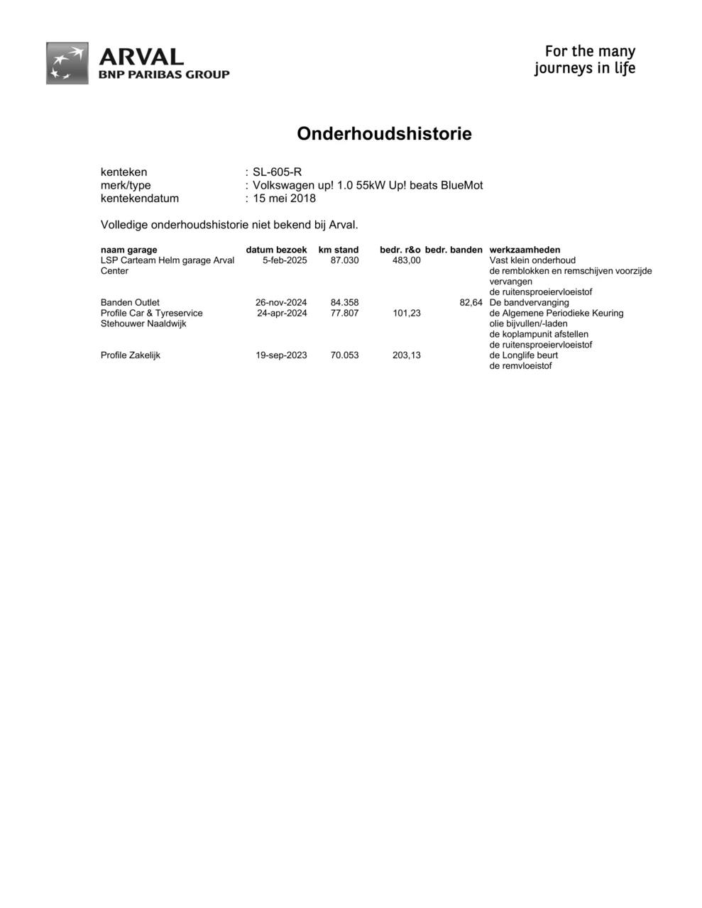 Hoofdafbeelding Volkswagen up!