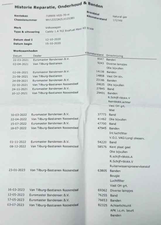 Hoofdafbeelding Volkswagen Caddy