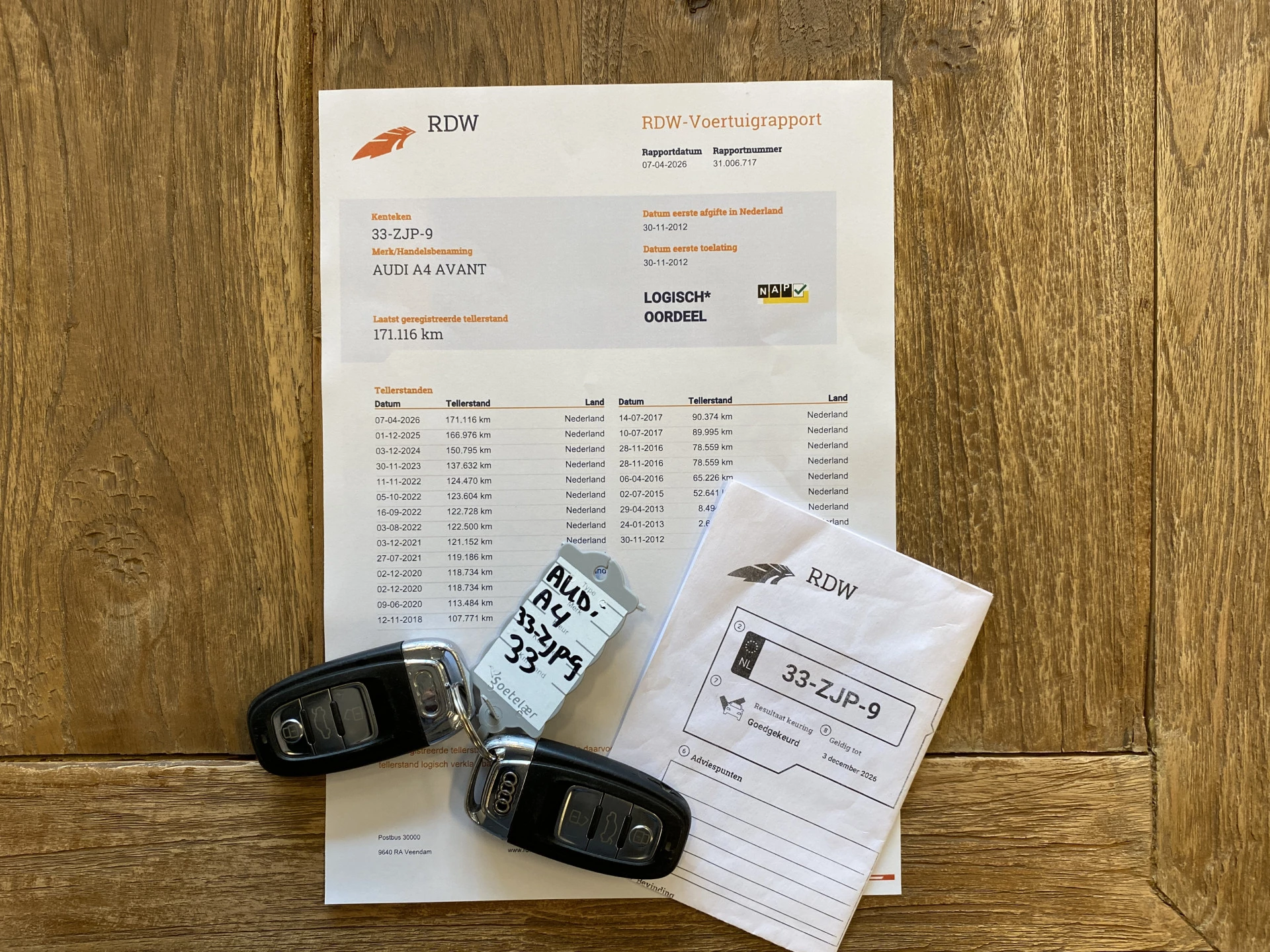 Hoofdafbeelding Audi A4