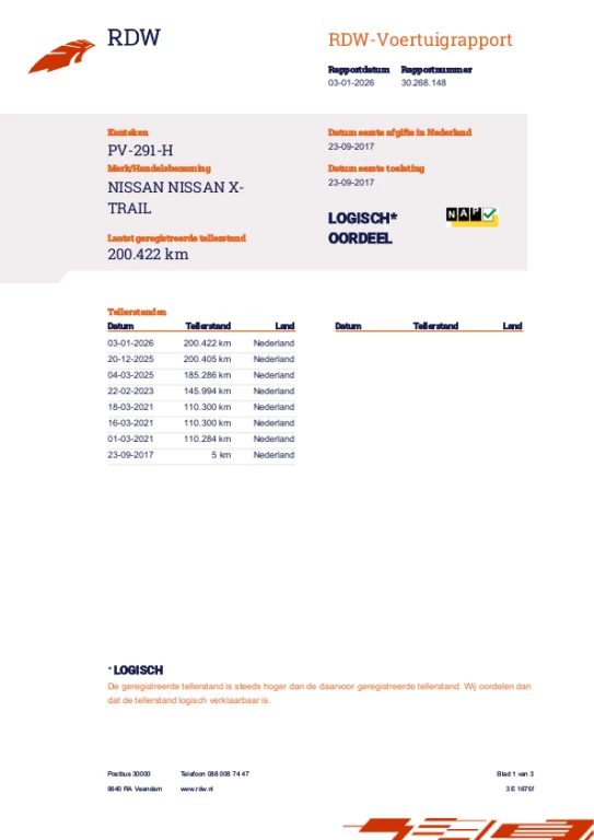 Hoofdafbeelding Nissan X-Trail