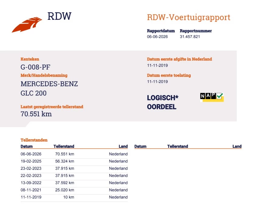 Hoofdafbeelding Mercedes-Benz GLC