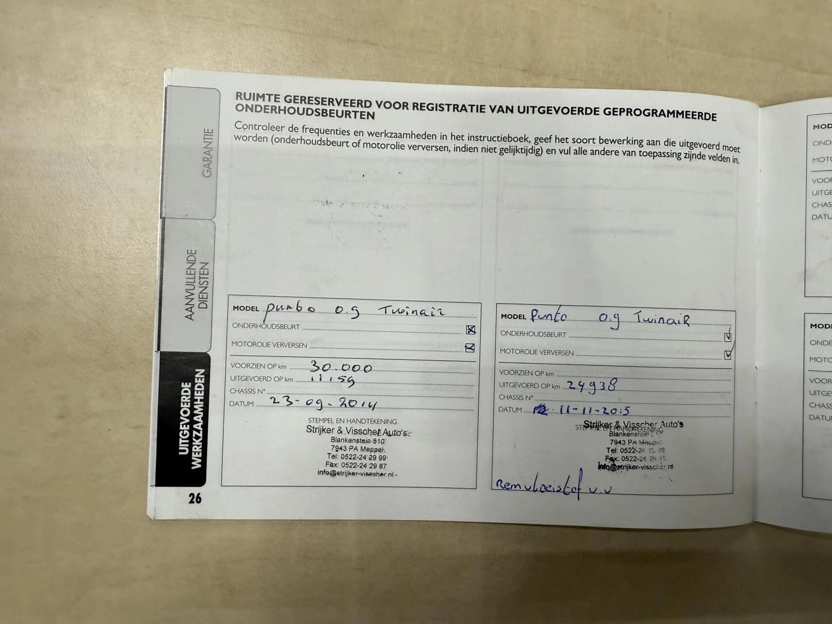 Hoofdafbeelding Fiat Punto