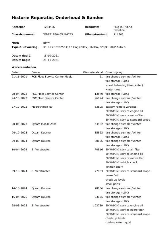 Hoofdafbeelding BMW X1
