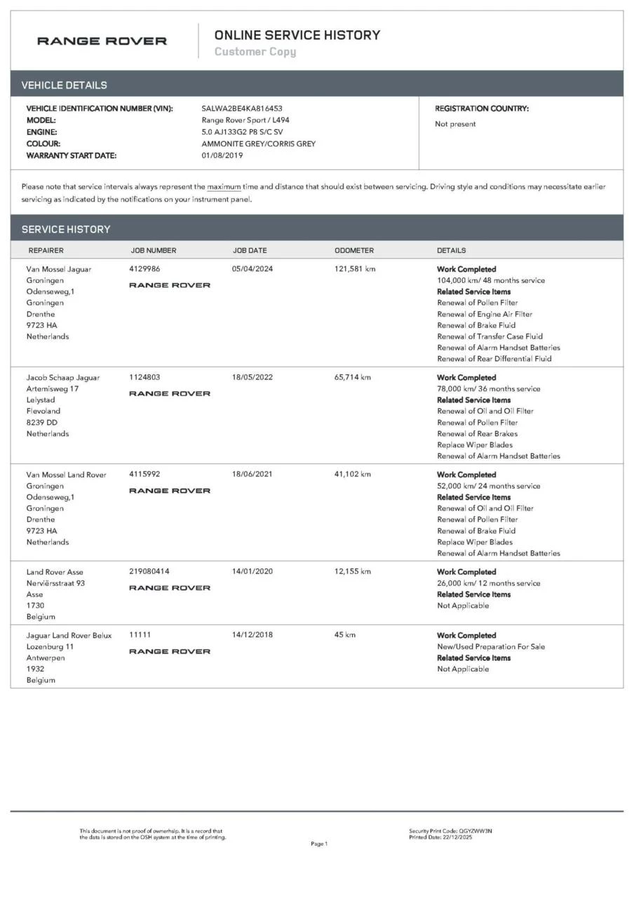 Hoofdafbeelding Land Rover Range Rover Sport