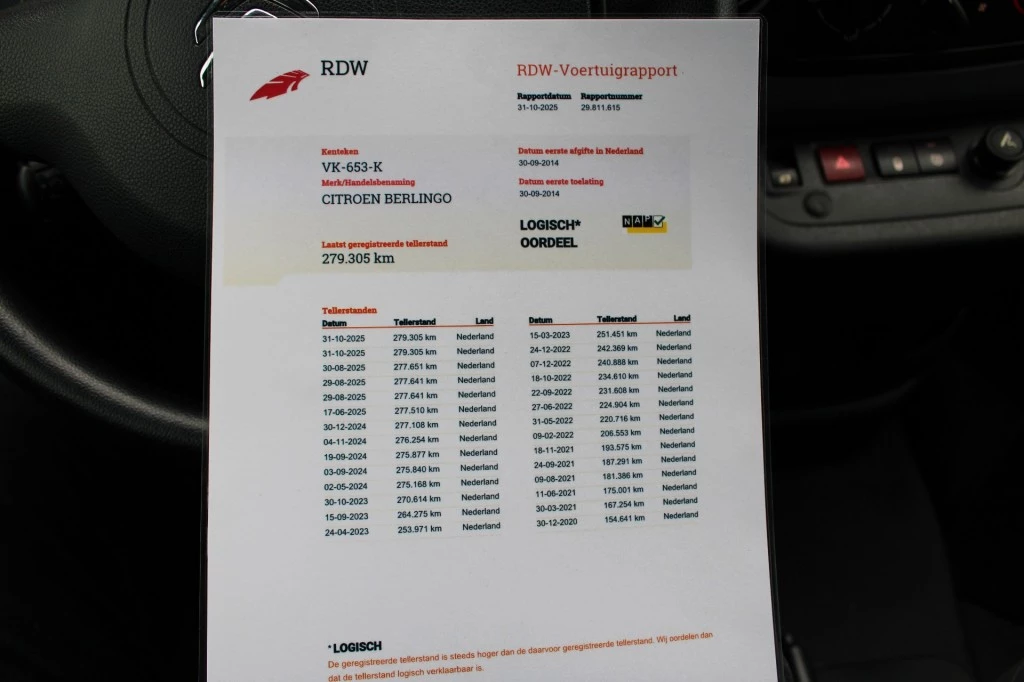 Hoofdafbeelding Citroën Berlingo