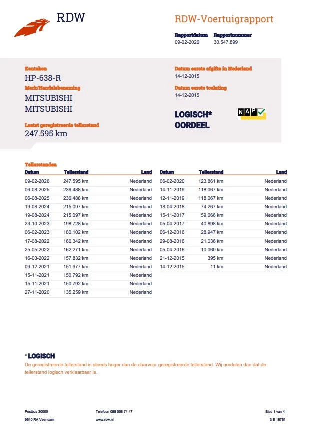 Hoofdafbeelding Mitsubishi Outlander