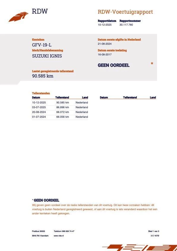 Hoofdafbeelding Suzuki Ignis