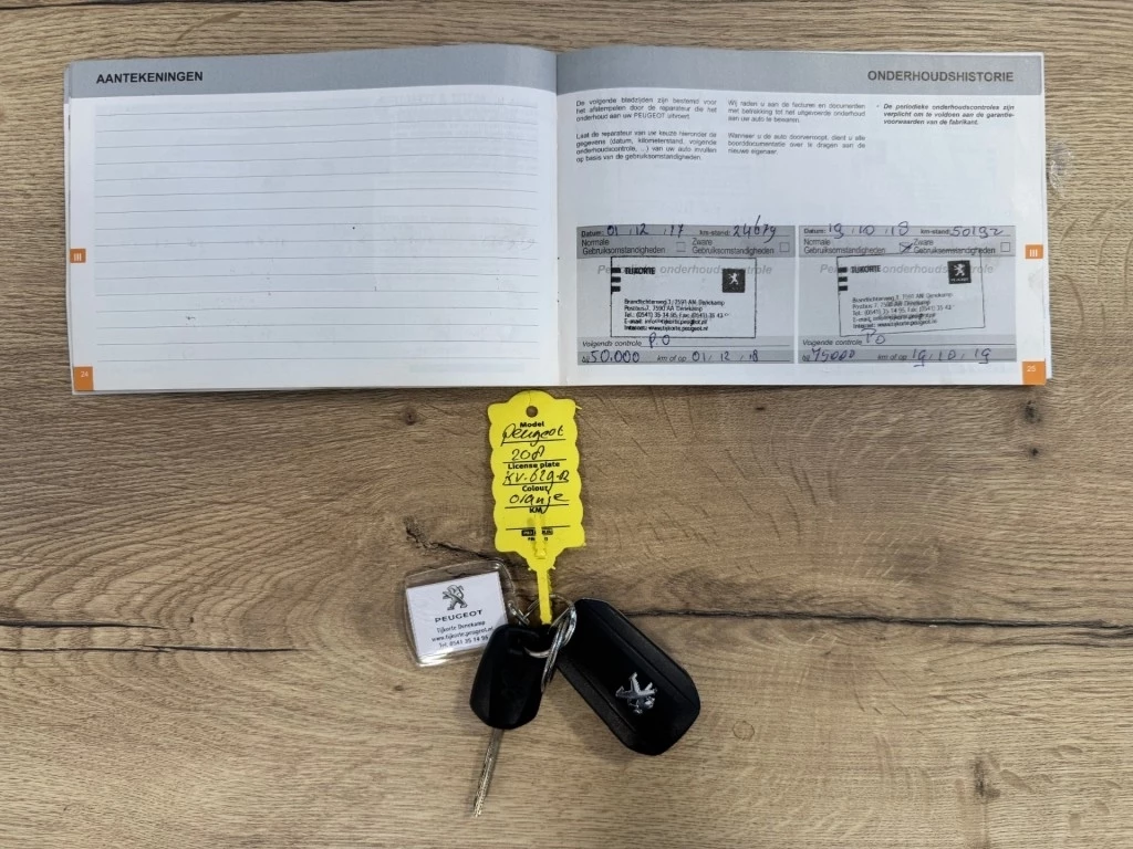 Hoofdafbeelding Peugeot 208