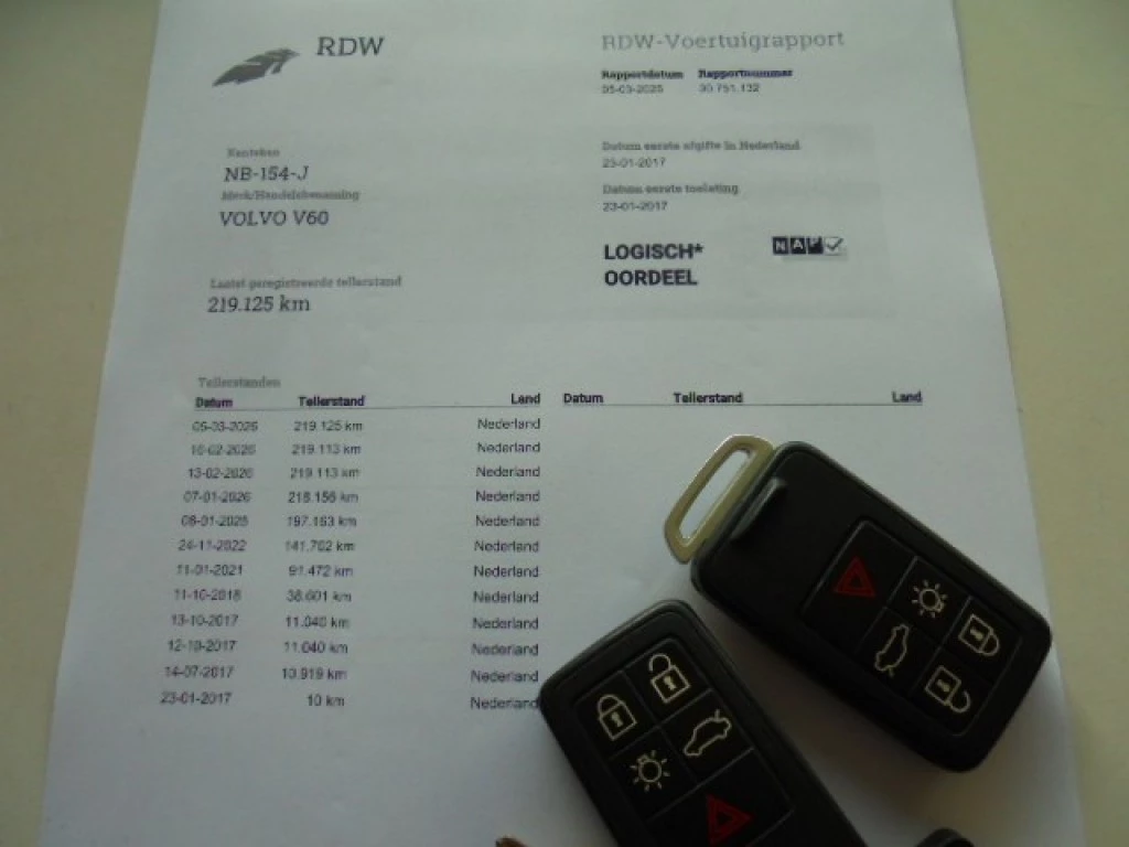 Hoofdafbeelding Volvo V60