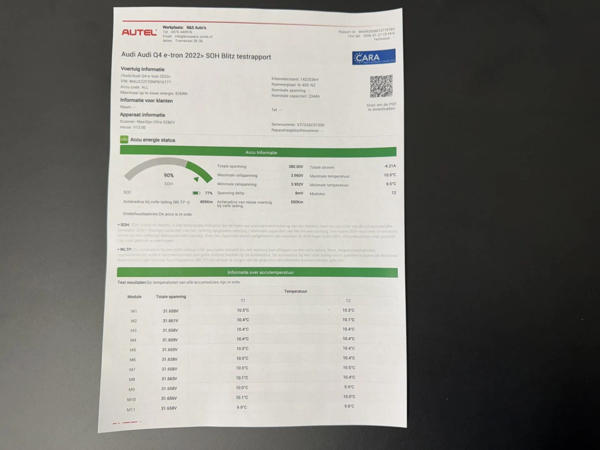 Hoofdafbeelding Audi Q4 e-tron