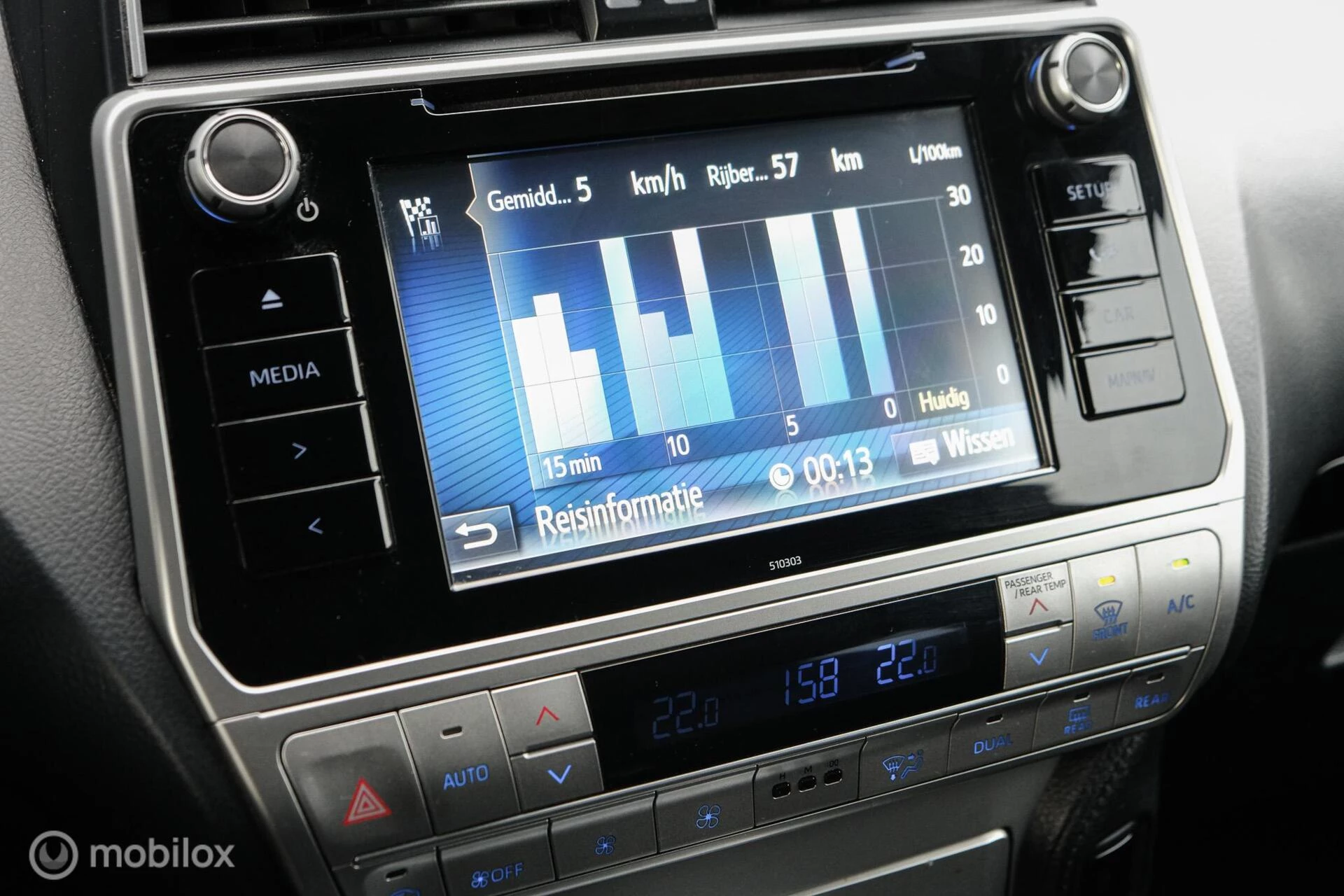 Hoofdafbeelding Toyota Land Cruiser