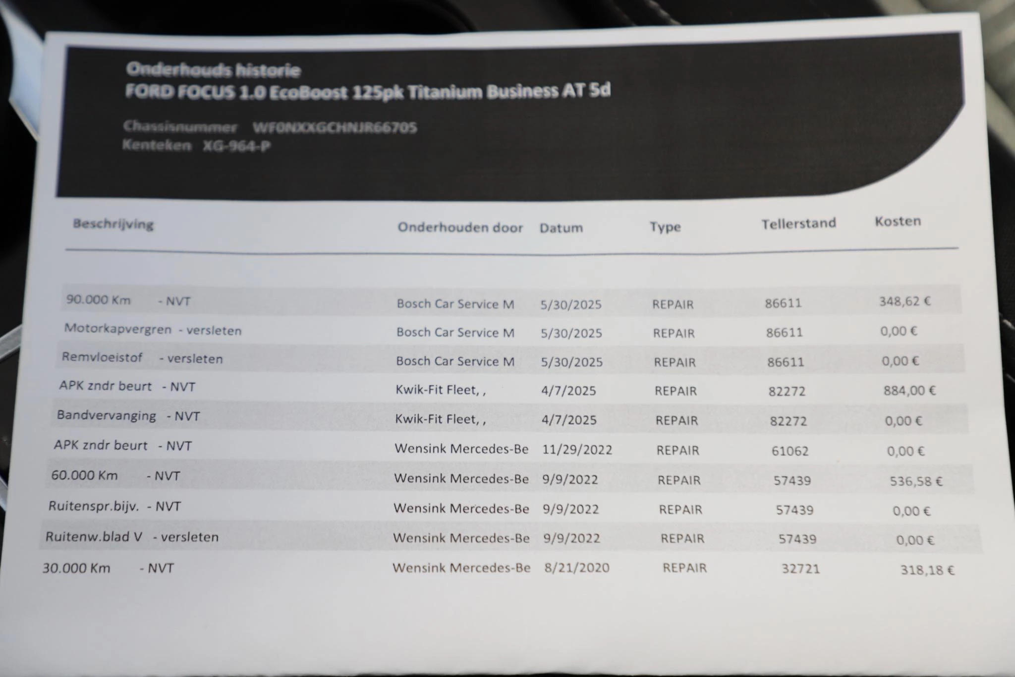Hoofdafbeelding Ford Focus