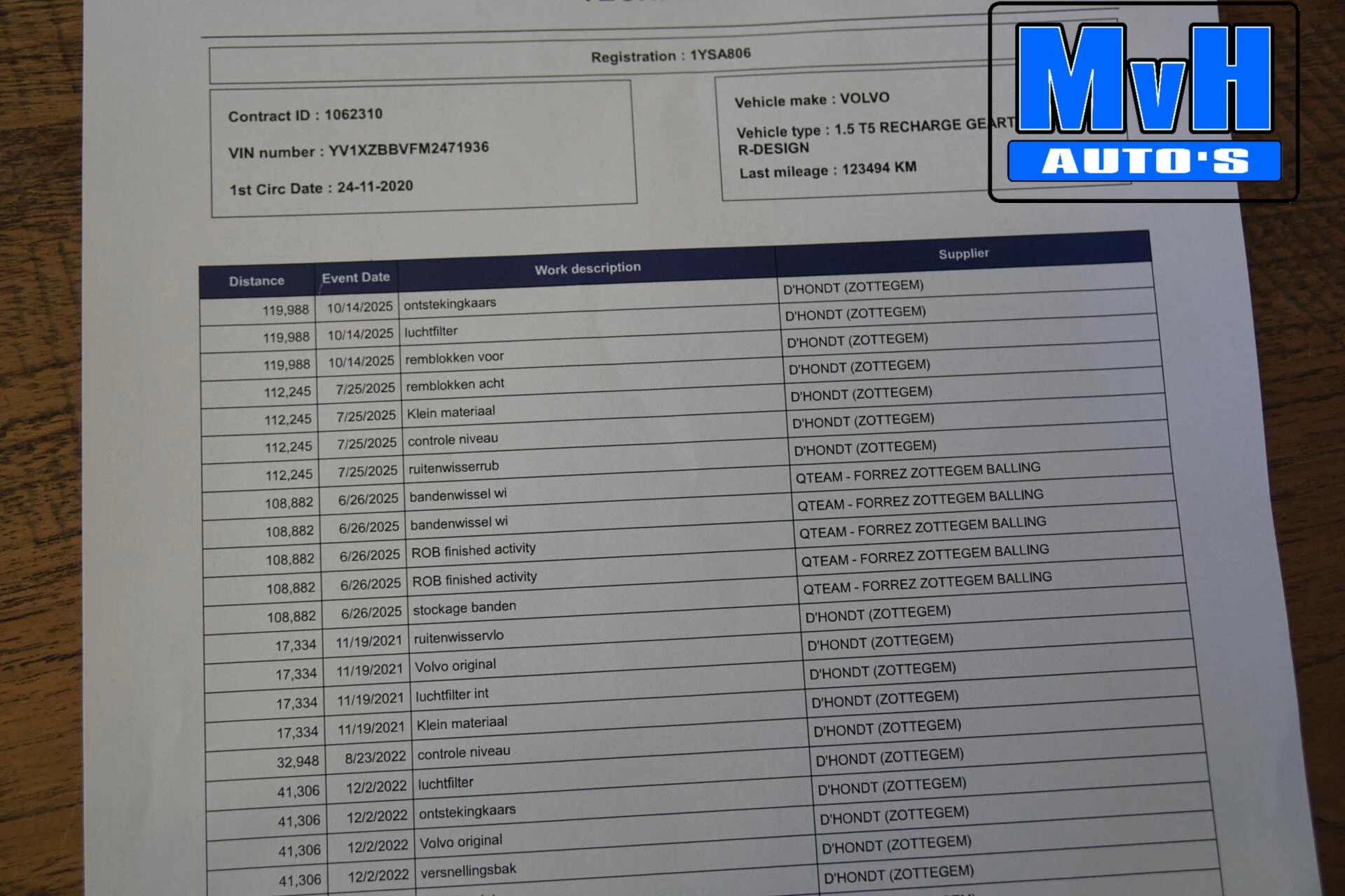 Hoofdafbeelding Volvo XC40