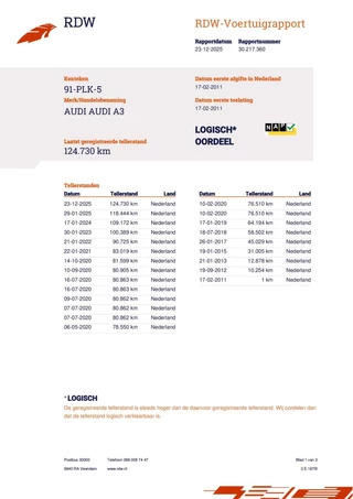 Audi A3 Sportback 1.4 TFSI Attraction/ ORG. NL Auto/