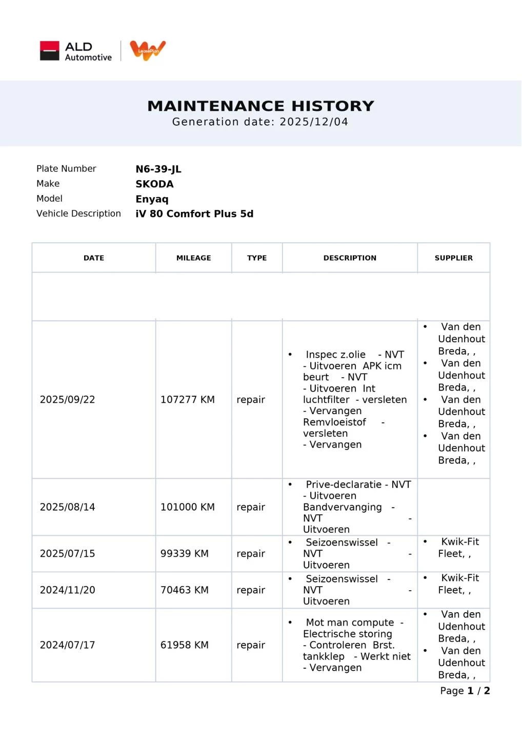 Hoofdafbeelding Škoda Enyaq iV