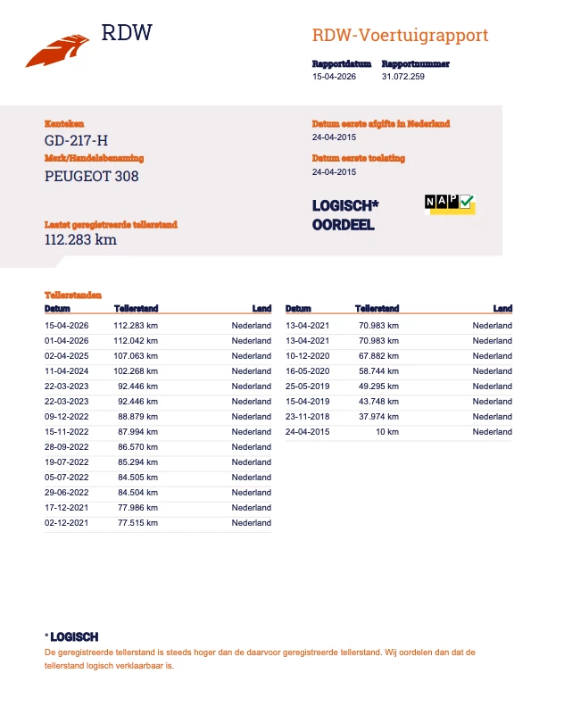 Hoofdafbeelding Peugeot 308