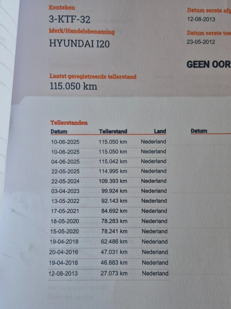 Hoofdafbeelding Hyundai i20