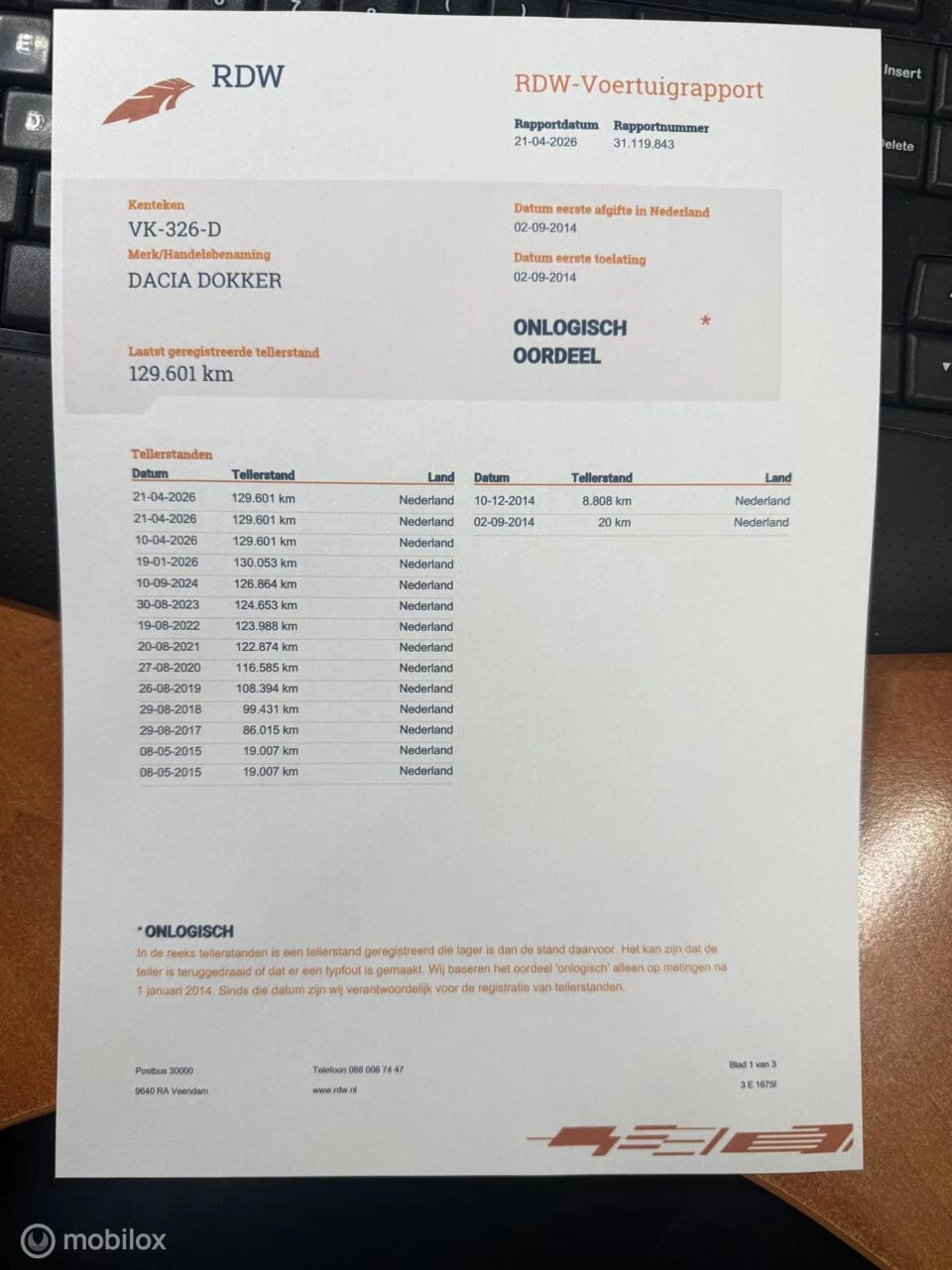 Hoofdafbeelding Dacia Dokker