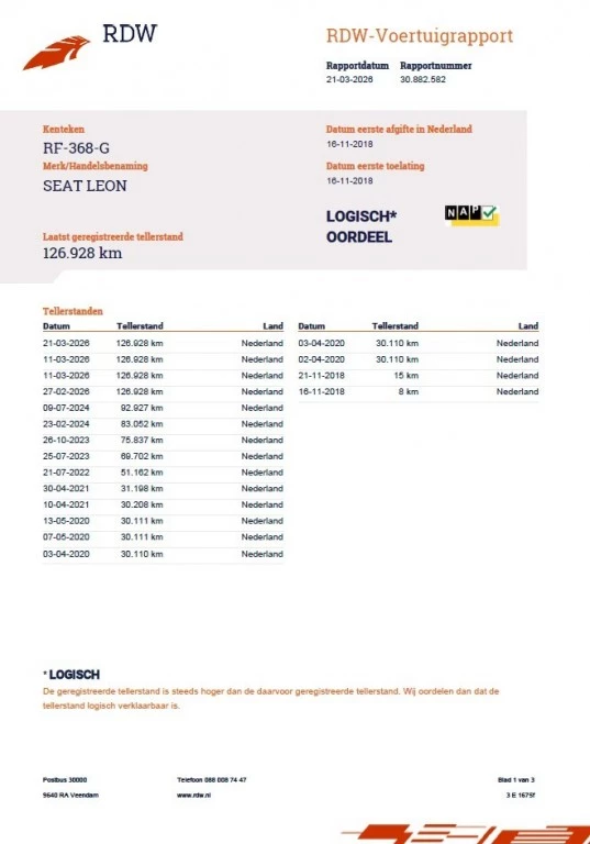 Hoofdafbeelding SEAT Leon